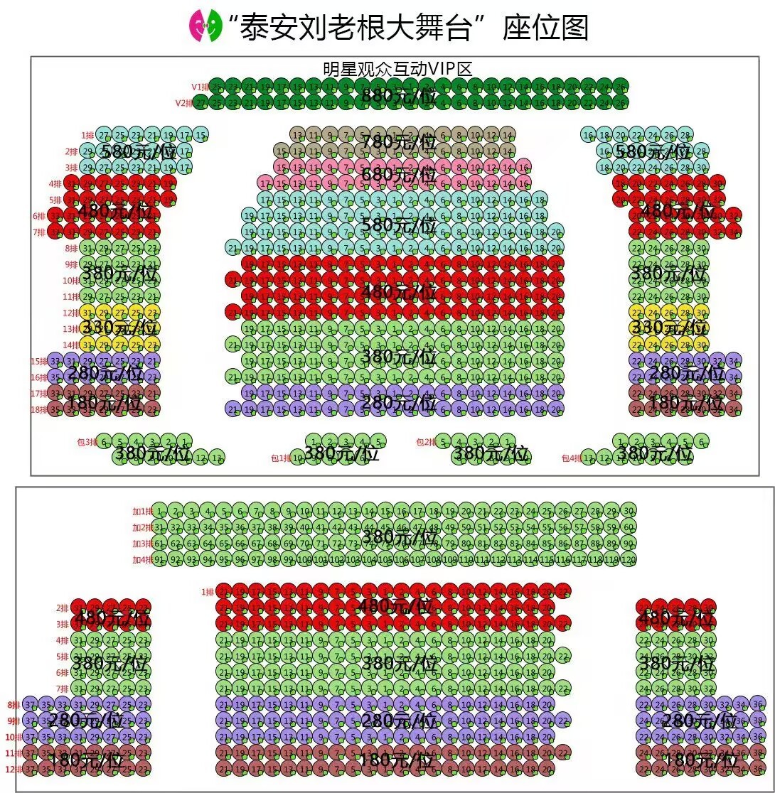 泰安刘老根大舞台十一国庆节刘能、程野、王金龙、二柱子来了